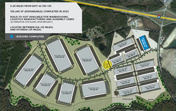R.E.A.L. Park lots